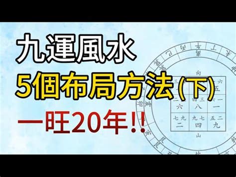 九運屬水人|【九運風水座向圖】九運風水座向圖：精選吉屋坐向助旺財運與事。